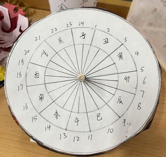 圖示, 示意圖

中度可信度描述已自動(dòng)生成:ver1